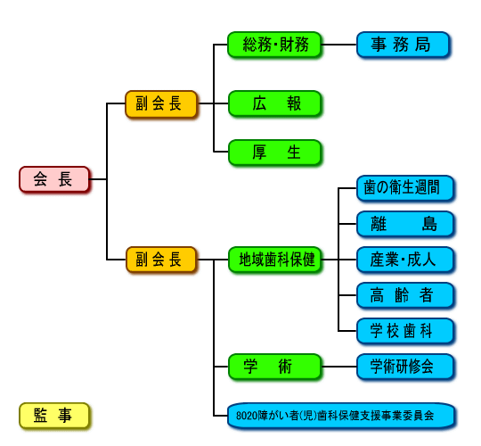 aisatsu